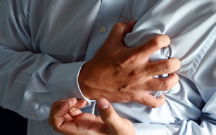 Các triệu chứng chính của cơn đau thắt ngực không ổn định là gì?
