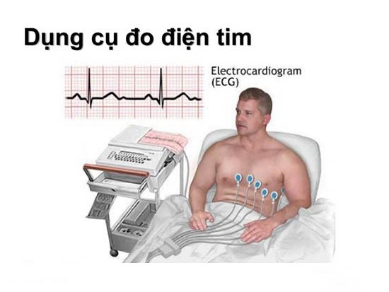 cách xác định trục điện tim